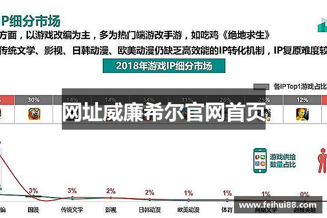 网址威廉希尔官网首页